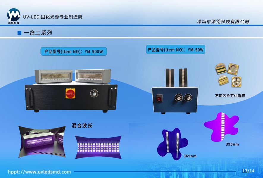 shenzhen yuanming co., ltd linia produkcyjna producenta